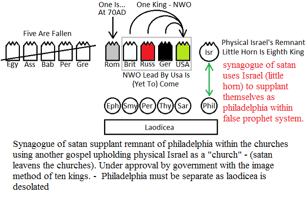 satanic intent